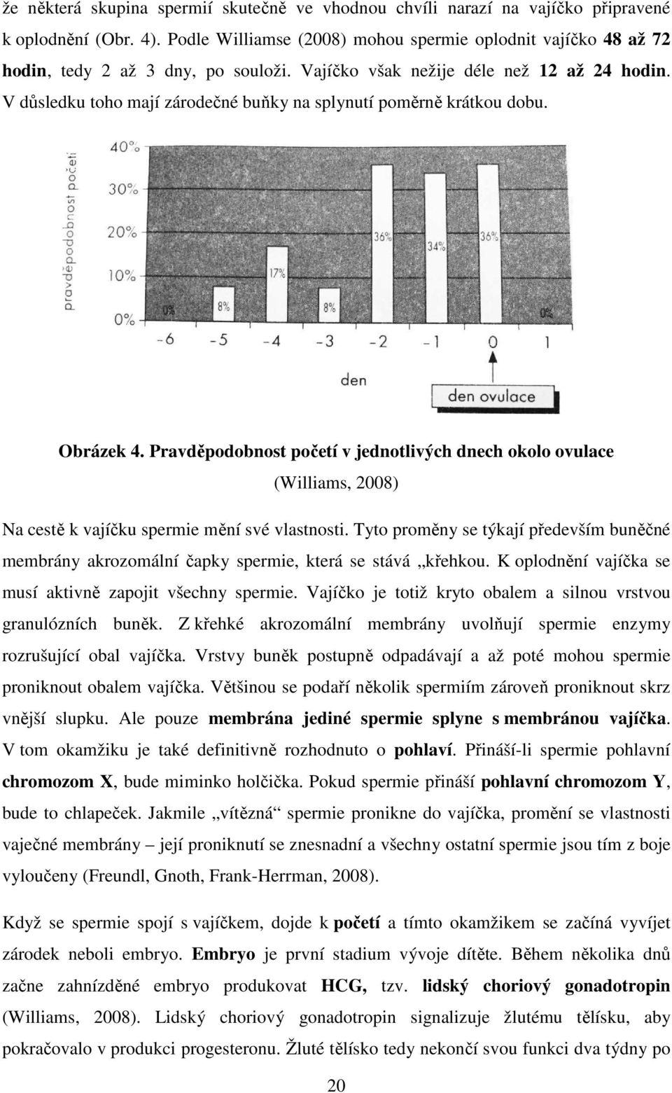 V důsledku toho mají zárodečné buňky na splynutí poměrně krátkou dobu. Obrázek 4.