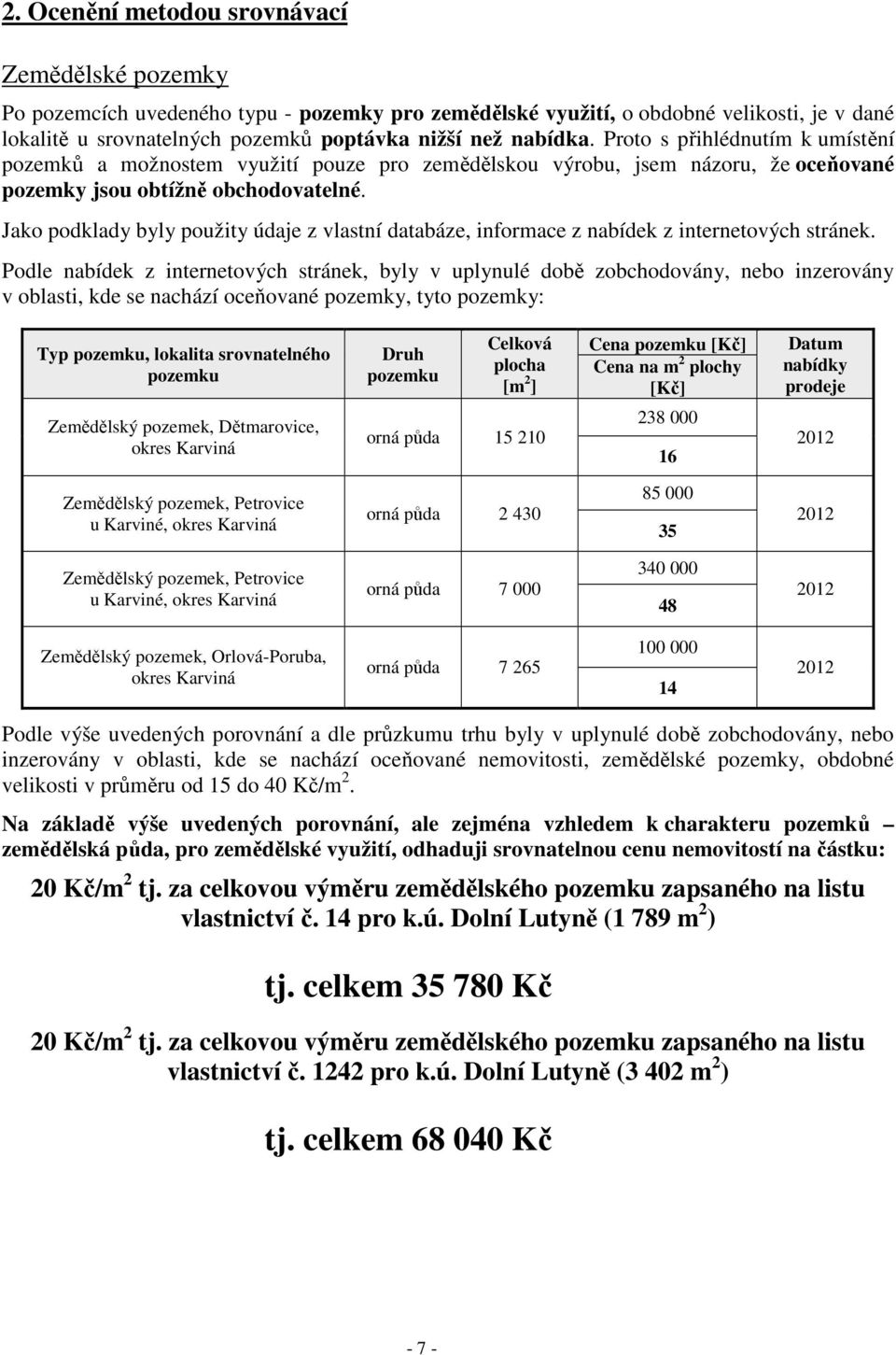 Jako podklady byly použity údaje z vlastní databáze, informace z nabídek z internetových stránek.