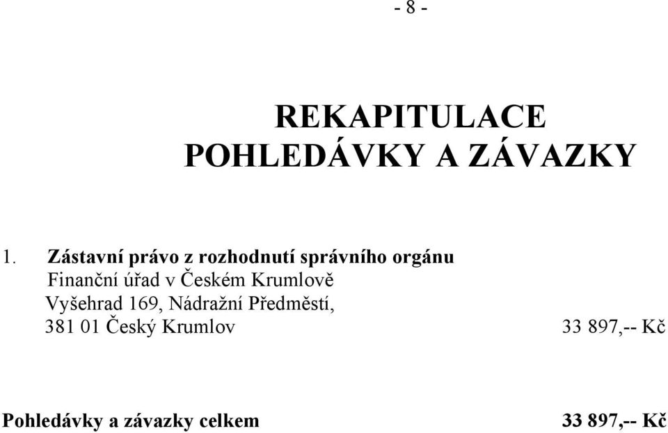 Finanční úřad v Českém Krumlově Vyšehrad 169,