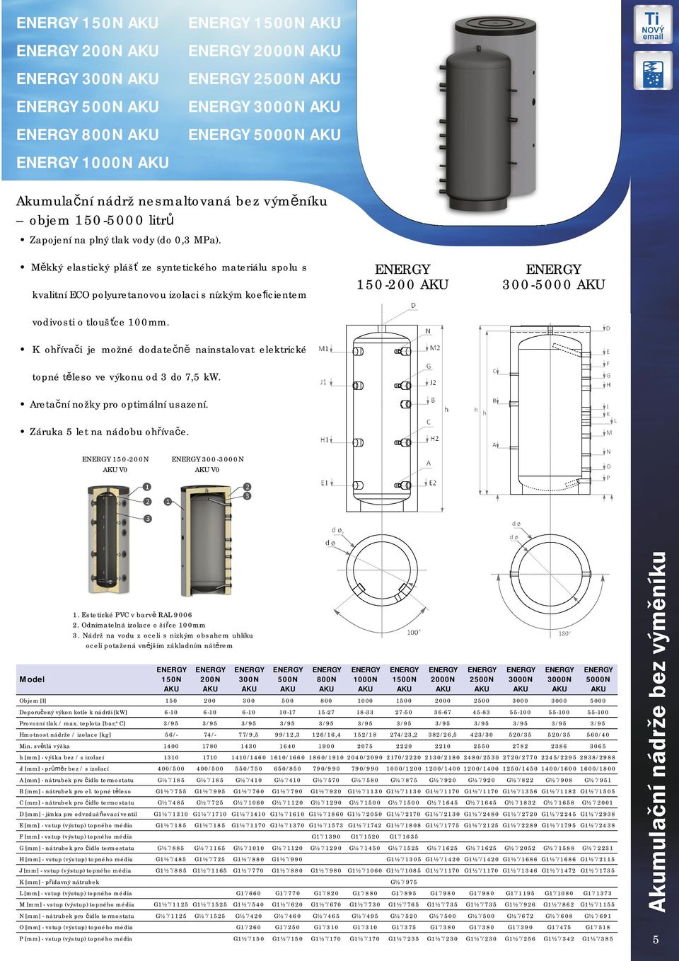 K oh íva i je možné dodate nainstalovat elektrické topné t leso ve výkonu od 3 do 7,5 kw. 150-200 300-5000 150-200N V0 300-3000N V0 2. Odnímatelná izolace o ší ce 100mm 3.