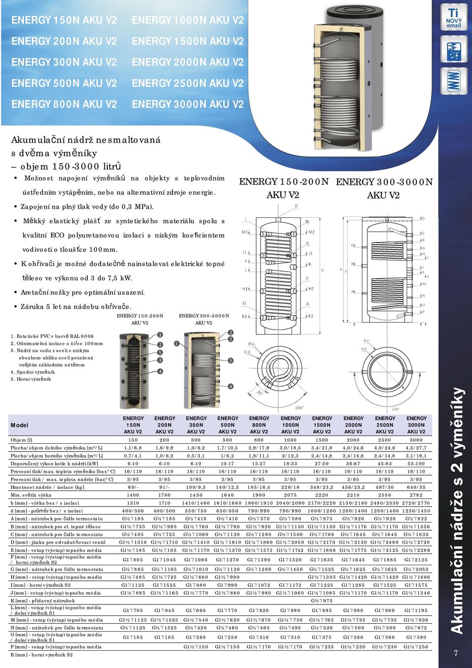 M kký elastický pláš ze syntetického materiálu spolu s kvalitní ECO polyuretanovou izolaci s nízkým koe cientem vodivosti o tlouš ce 100mm.