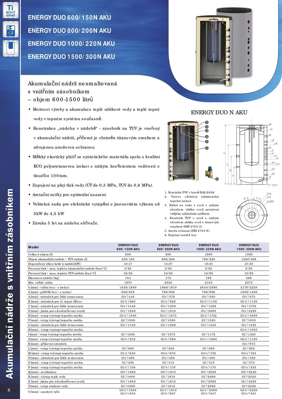 DUO N Konstrukce nádoba v nádob - zásobník na TUV je vno ený v akumula ní nádrži, p emž je chrán n titanovým smaltem a zdvojenou anodovou ochranou M kký elastický pláš ze syntetického materiálu spolu