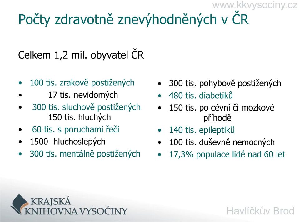 s poruchami řeči 1500 hluchoslepých 300 tis. mentálně postižených 300 tis.