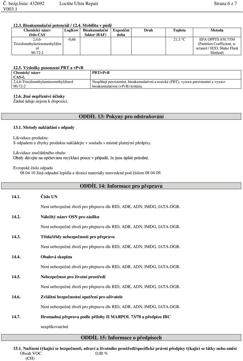 PBT/vPvB Nesplňují perzistentní, bioakumulativní a toxické (PBT), vysoce perzistentní a vysoce bioakumulativní (vpvb) kritéria. 12.6. Jiné nepříznivé účinky Žádné údaje nejsou k dispozici.