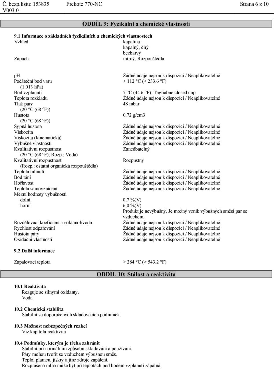 013 hpa) Bod vzplanutí Teplota rozkladu Tlak páry (20 C (68 F)) Hustota (20 C (68 F)) Sypná hustota Viskozita Viskozita (kinematická) Výbušné vlastnosti Kvalitativní rozpustnost (20 C (68 F); Rozp.