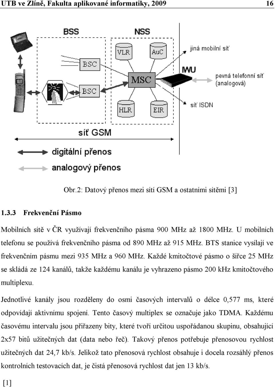 Každé kmitočtové pásmo o šířce 25 MHz se skládá ze 124 kanálŧ, takže každému kanálu je vyhrazeno pásmo 200 khz kmitočtového multiplexu.