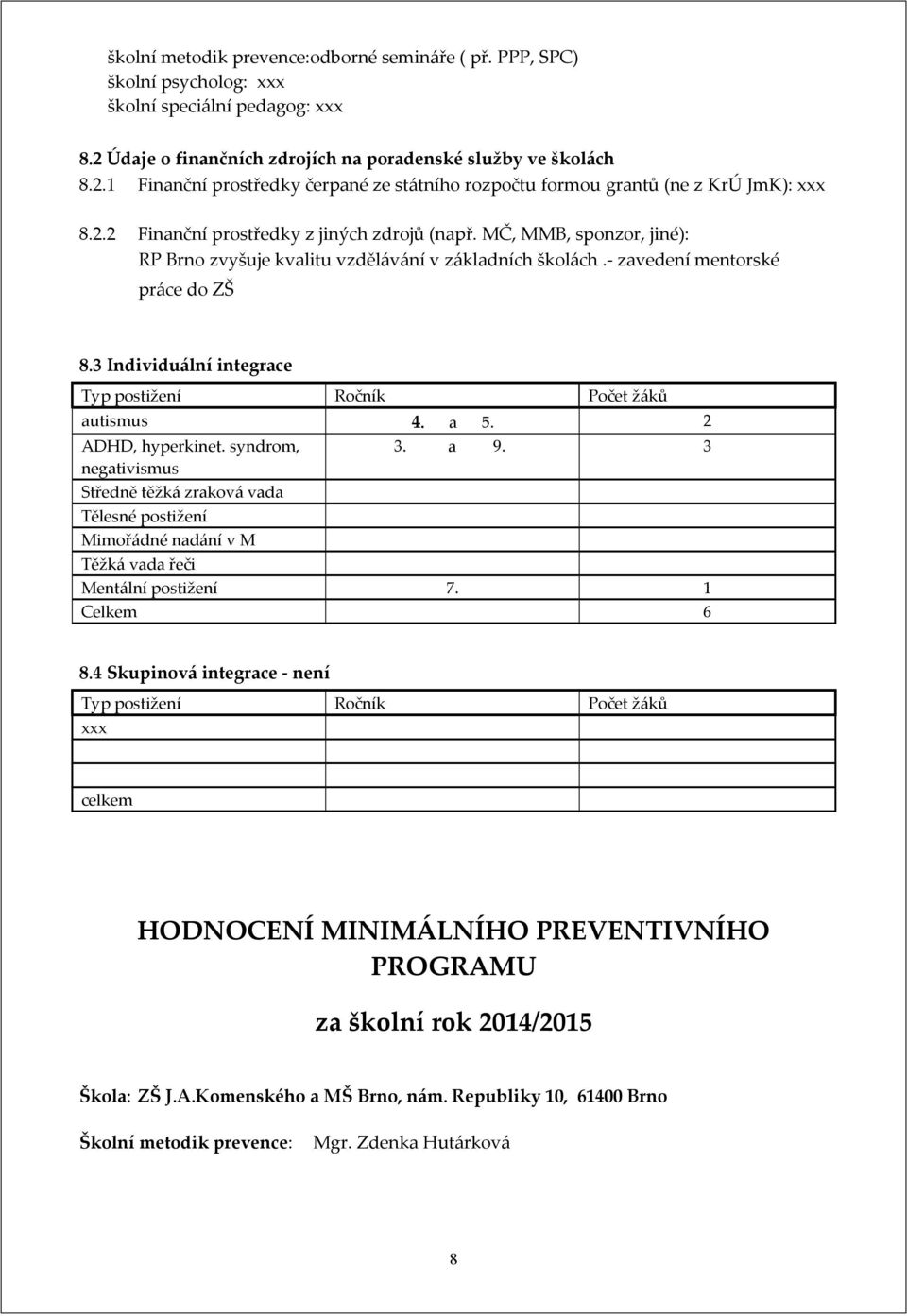 3 Individuální integrace Typ postižení Ročník Počet žáků autismus 4. a 5. 2 ADHD, hyperkinet. syndrom, 3. a 9.