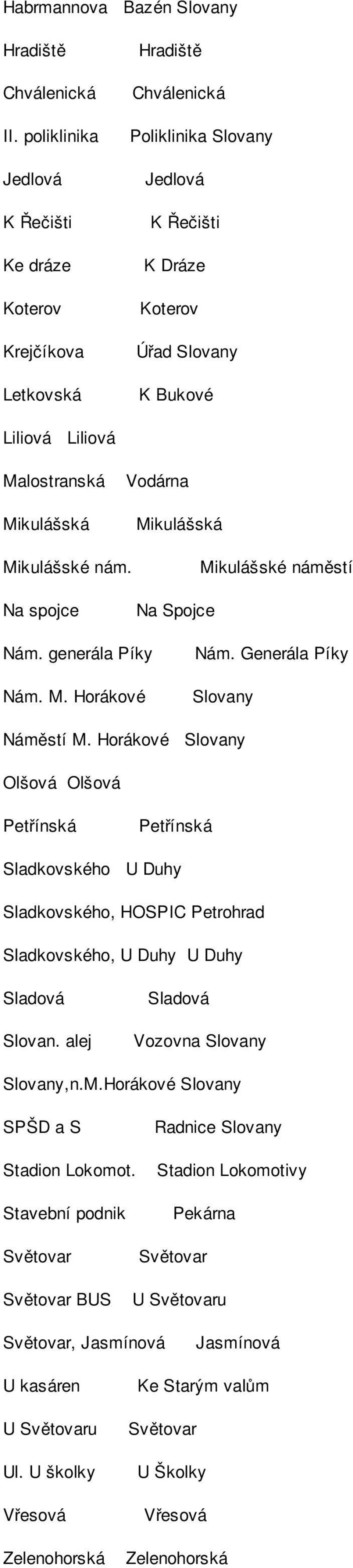 Mikulášská Vodárna Mikulášská Mikulášské nám. Na spojce Na Spojce Mikulášské náměstí Nám. generála Píky Nám. M. Horákové Nám. Generála Píky Slovany Náměstí M.