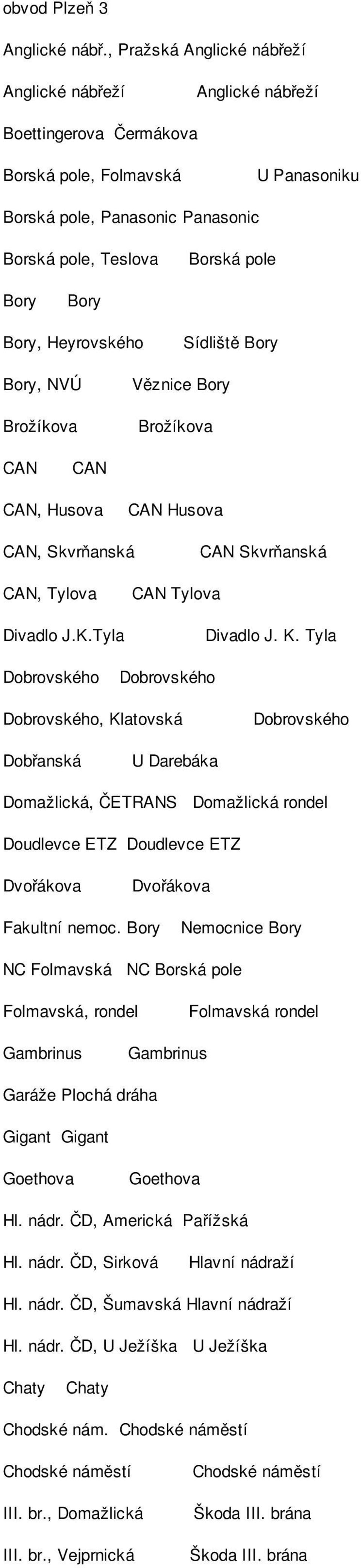 Bory, Heyrovského Sídliště Bory Bory, NVÚ Brožíkova Věznice Bory Brožíkova CAN CAN CAN, Husova CAN Husova CAN, Skvrňanská CAN Skvrňanská CAN, Tylova Divadlo J.K.Tyla CAN Tylova Divadlo J. K.