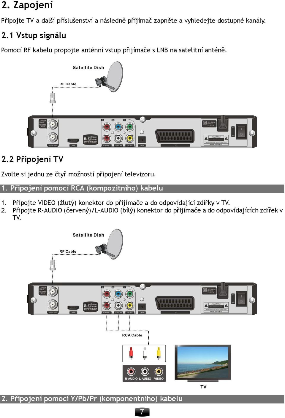 2 Připojení TV Zvolte si jednu ze čtyř možností připojení televizoru. 1. Připojení pomocí RCA (kompozitního) kabelu 1.