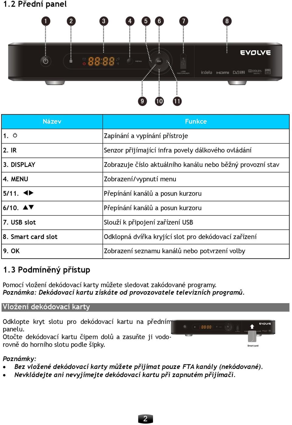 Smart card slot Odklopná dvířka kryjící slot pro dekódovací zařízení 9. OK Zobrazení seznamu kanálů nebo potvrzení volby 1.