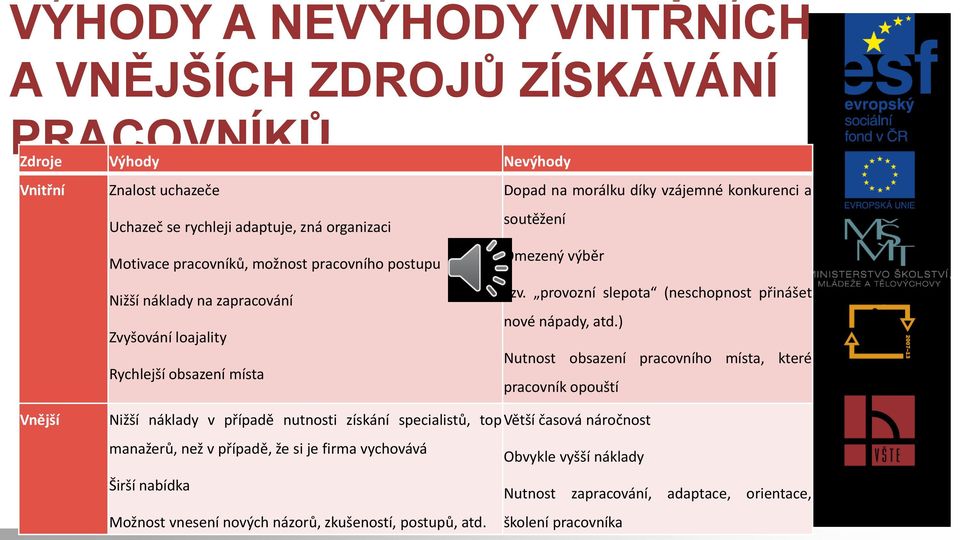 provozní slepota (neschopnost přinášet nové nápady, atd.