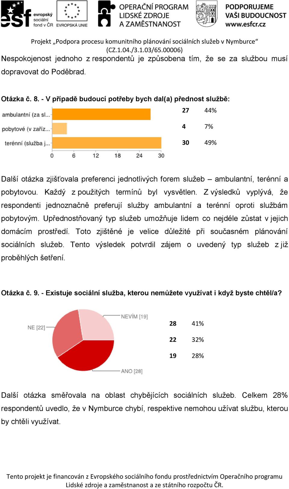 Každý z použitých termínů byl vysvětlen. Z výsledků vyplývá, že respondenti jednoznačně preferují služby ambulantní a terénní oproti službám pobytovým.