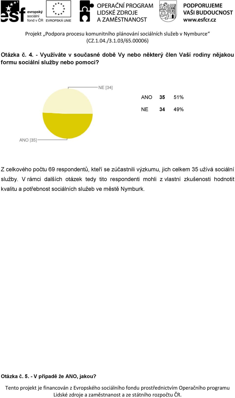 ANO 35 51% NE 34 49% Z celkového počtu 69 respondentů, kteří se zúčastnili výzkumu, jich celkem 35