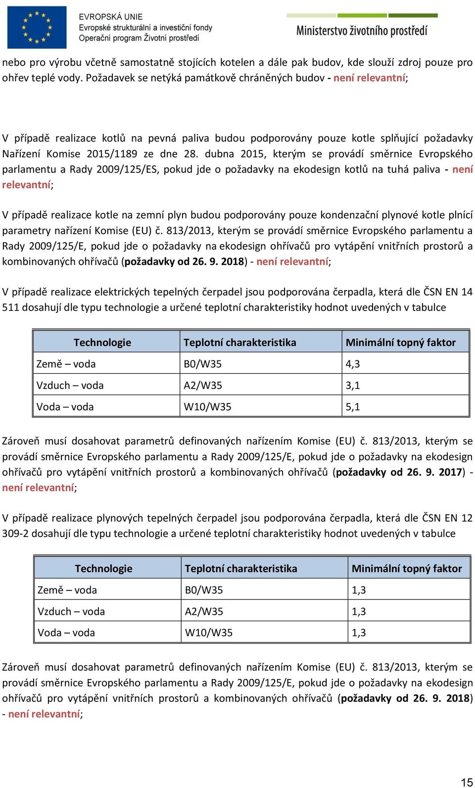 dubna 2015, kterým se provádí směrnice Evropského parlamentu a Rady 2009/125/ES, pokud jde o požadavky na ekodesign kotlů na tuhá paliva - není relevantní; V případě realizace kotle na zemní plyn