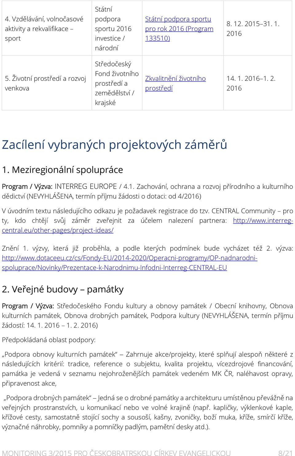 Meziregionální spolupráce Znění 1.