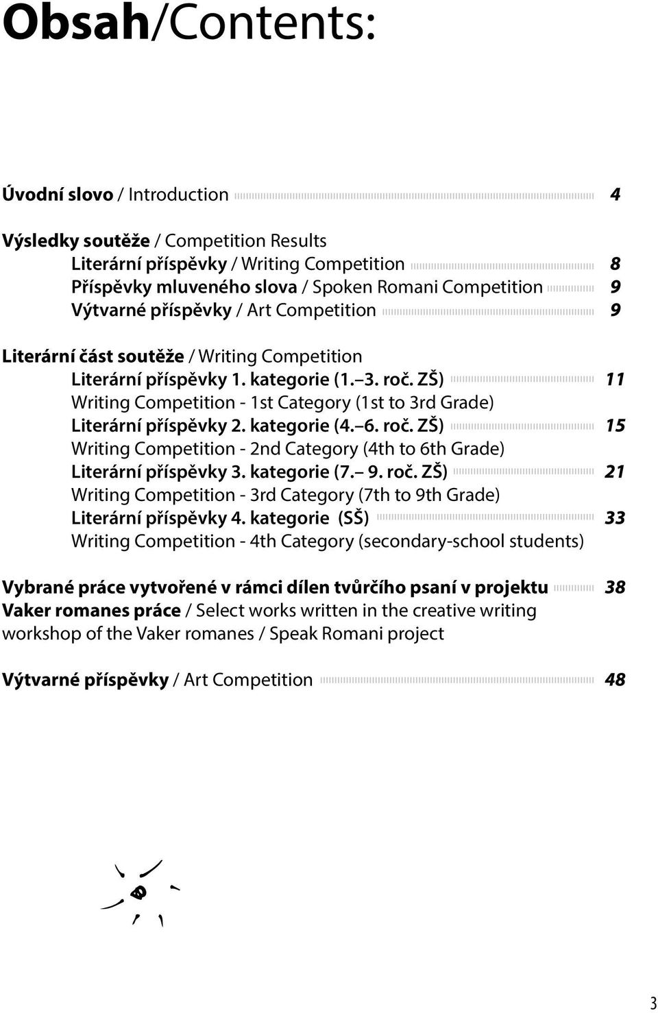 6. roč. ZŠ) Writing Competition - 2nd Category (4th to 6th Grade) Literární příspěvky 3. kategorie (7. 9. roč. ZŠ) Writing Competition - 3rd Category (7th to 9th Grade) Literární příspěvky 4.