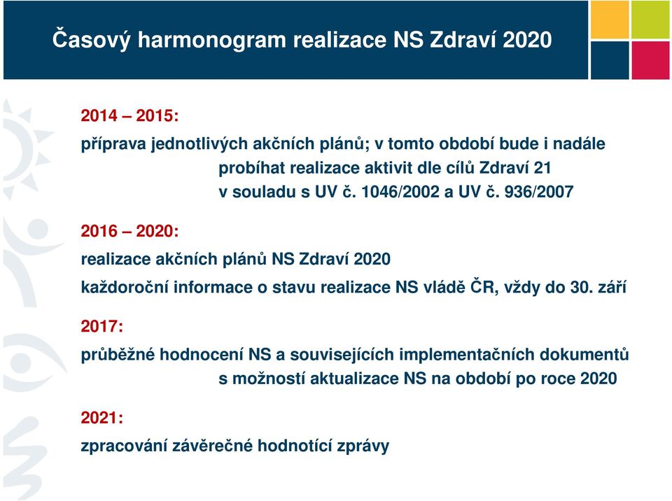 936/2007 2016 2020: realizace akčních plánů NS Zdraví 2020 každoroční informace o stavu realizace NS vládě ČR, vždy do 30.