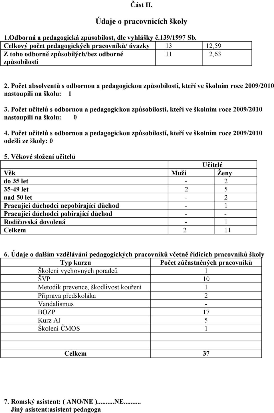 Počet absolventů s odbornou a pedagogickou způsobilostí, kteří ve školním roce 2009/2010 nastoupili na školu: 1 3.