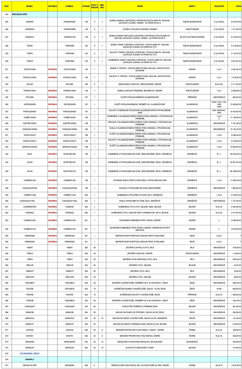 /TMAV S až XXXXL 9 130,20 K 528 TONVE TONVEMG 194 5 1 529 TONPA TONPAMG 194 5 1 530 TONCO TONCOMG 194 5 1 BUNDA TONVE Z MATRIÁLU PROTEX / STACIFLAM FR / BAVLNA/ UHLÍKOVÉ VLÁKNO, 50 PRANÍ DO 75 C
