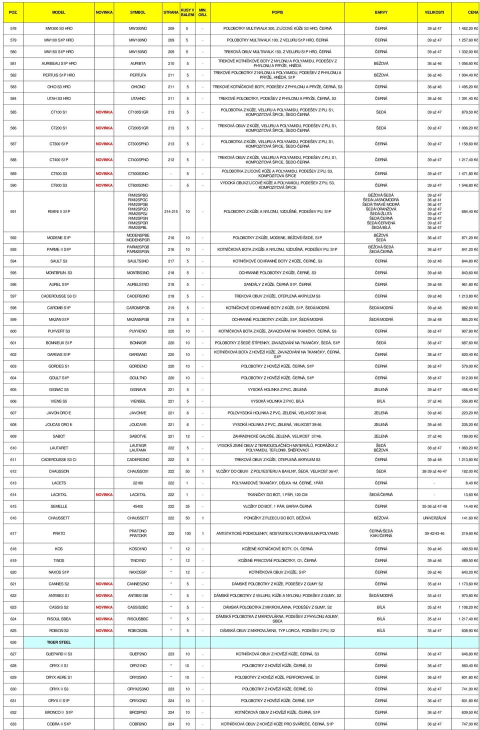 NYLONU A POLYAMIDU, PODEŠEV Z PHYLONU A PRYŽE, HNDÁ TREKOVÉ POLOBOTKY Z NYLONU A POLYAMIDU, PODEŠEV Z PHYLONU A PRYŽE, HNDÁ, S1P BÉŽOVÁ 36 až 46 1 056,60 K BÉŽOVÁ 36 až 46 1 004,40 K 583 OHIO S3 HRO