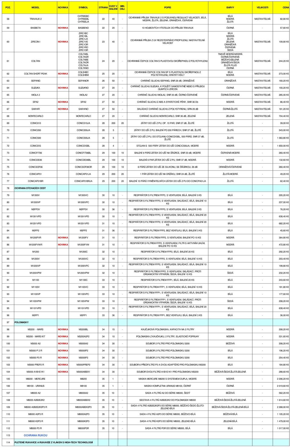 COLSHBM 23 40 - OCHRANNÁ PILBA Z UV REZISTENTNÍHO PROPYLENU, NASTAVITELNÁ VELIKOST 24 20 - OCHRANNÁ EPICE COLTAN S PLASTOVOU SKOEPINOU Z POLYETHYLENU 25 20 - OCHRANNÁ EPICE COLTAN SP S PLASTOVOU
