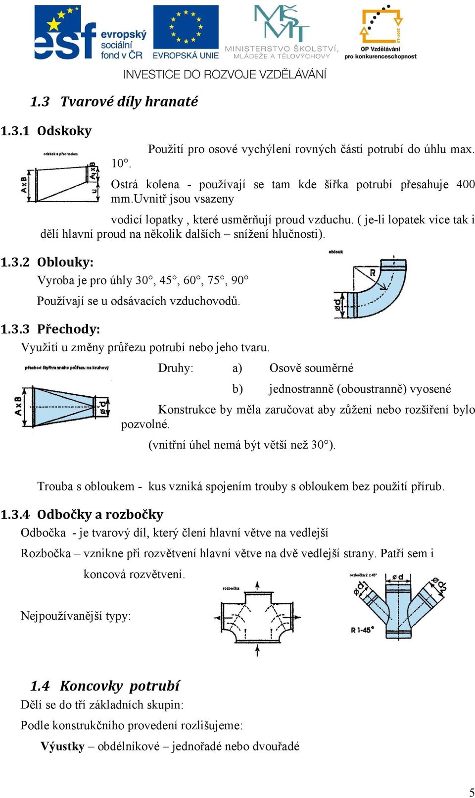 2 Oblouky: Vyroba je pro úhly 30, 45, 60, 75, 90 Používají se u odsávacích vzduchovodů. 1.3.3 Přechody: Využití u změny průřezu potrubí nebo jeho tvaru.