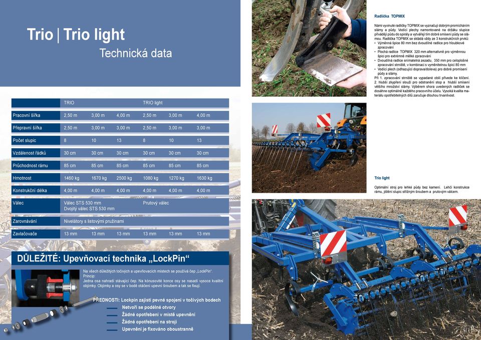 Radlička TOPMIX se skládá vždy ze 3 konstrukčních prvků: Výměnná špice 80 mm bez dvoudílné radlice pro hloubkové zpracování Plochá radlice TOPMIX 320 mm alternativně pro výměnnou špici pro extrémně