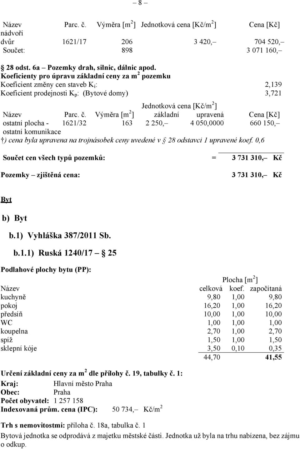 Výměra [m 2 ] základní upravená Cena [Kč] ostatní plocha - 1621/32 163 2 250, 4 050,0000 660 150, ostatní komunikace ) cena byla upravena na trojnásobek ceny uvedené v 28 odstavci 1 upravené koef.