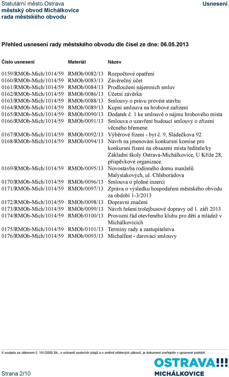smluv 0162/RMOb-Mich/1014/59 RMOb/0086/13 Účetní závěrka 0163/RMOb-Mich/1014/59 RMOb/0088/13 Smlouvy o právu provést stavbu 0164/RMOb-Mich/1014/59 RMOb/0089/13 Kupní smlouva na hrobové zařízení