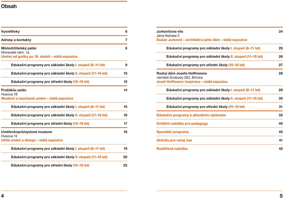 stupeň (6 11 let) 9 Edukační programy pro střední školy (15 19 let) 27 Edukační programy pro základní školy II.