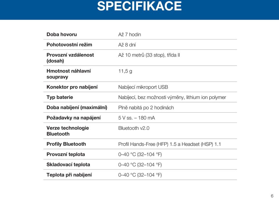 mikroport USB Nabíjecí, bez možnosti výměny, lithium ion polymer Plně nabitá po 2 hodinách 5 V ss. 180 ma Bluetooth v2.