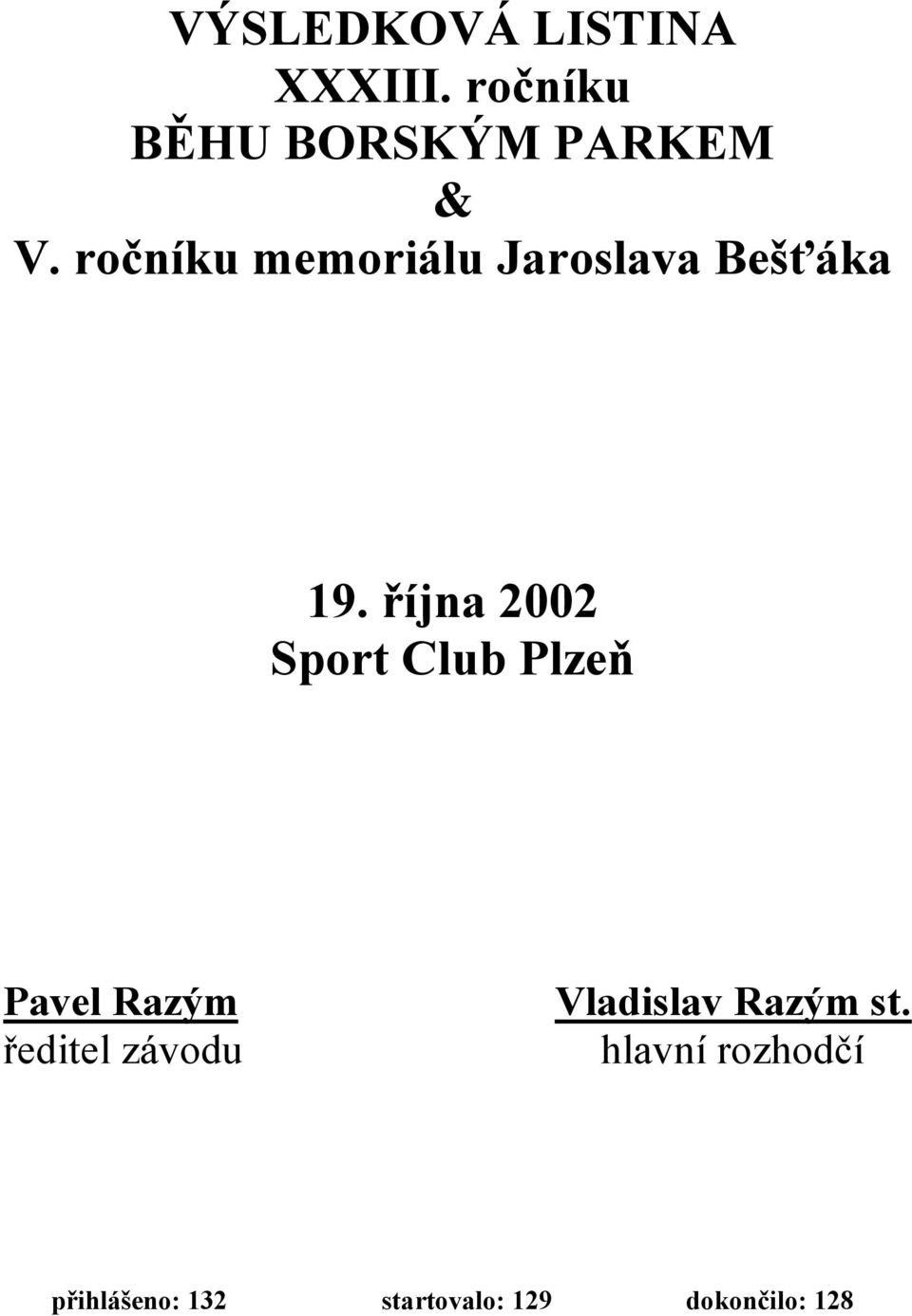 října 2002 Sport Club Plzeň Pavel Razým ředitel závodu