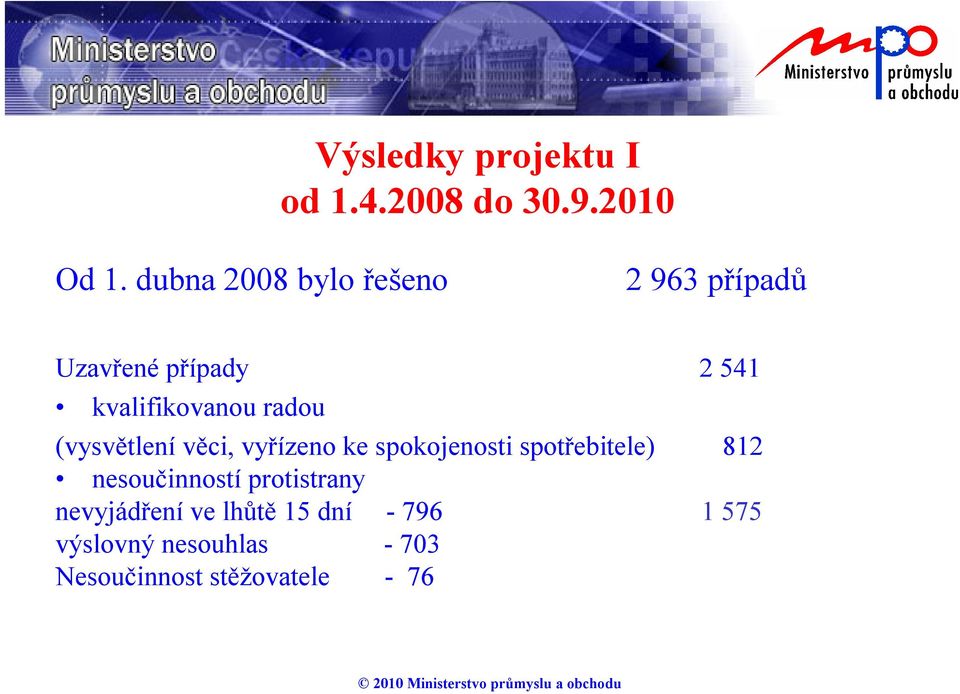(vysvětlení věci, vyřízeno ke spokojenosti spotřebitele) 812 nesoučinností protistrany