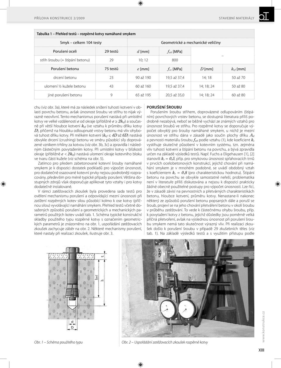 až 195 20,5 až 35,0 14; 18; 24 60 až 80 chu (viz obr. 3a), ktré má za násldk snížní tuhosti kotvní v oblasti povrchu btonu, avšak únosnost šroubu v střihu to nijak výrazně novlivní.