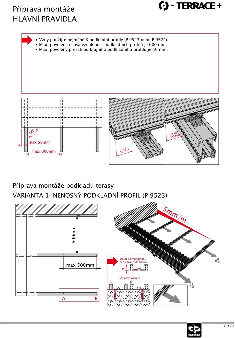 Příprava montáže podkladu terasy VARIANTA 1: NENOSNÝ PODKLADNÍ PROFIL (P 9523) šroub s