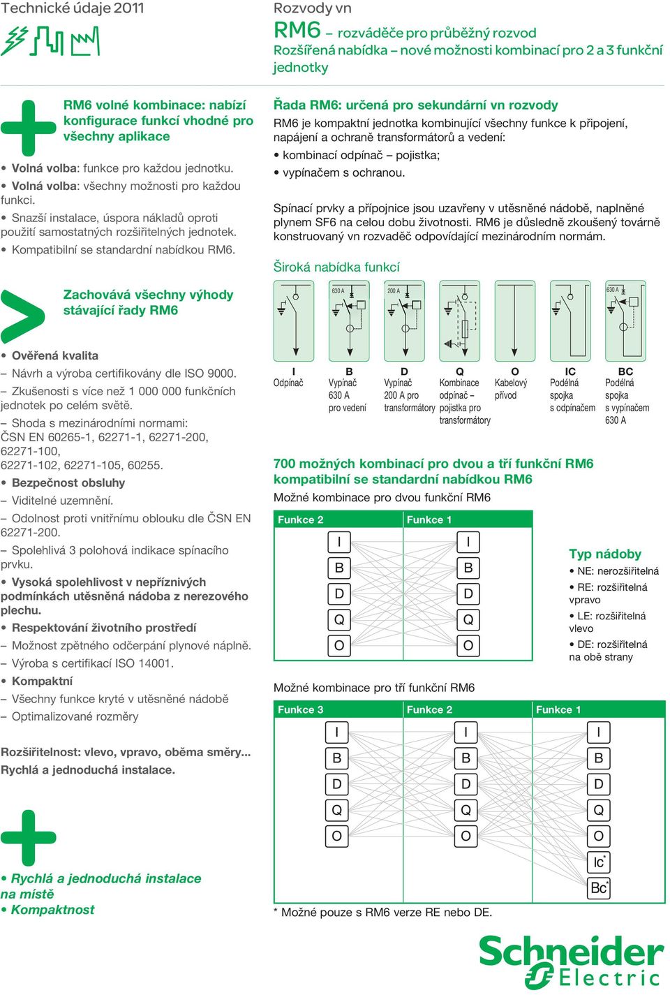 Rozšířená nabídka nové možnosti kombinací pro 2 a 3 funkční jednotky Řada RM6: určená pro sekundární vn rozvody RM6 je kompaktní jednotka kombinující všechny funkce k připojení, napájení a ochraně