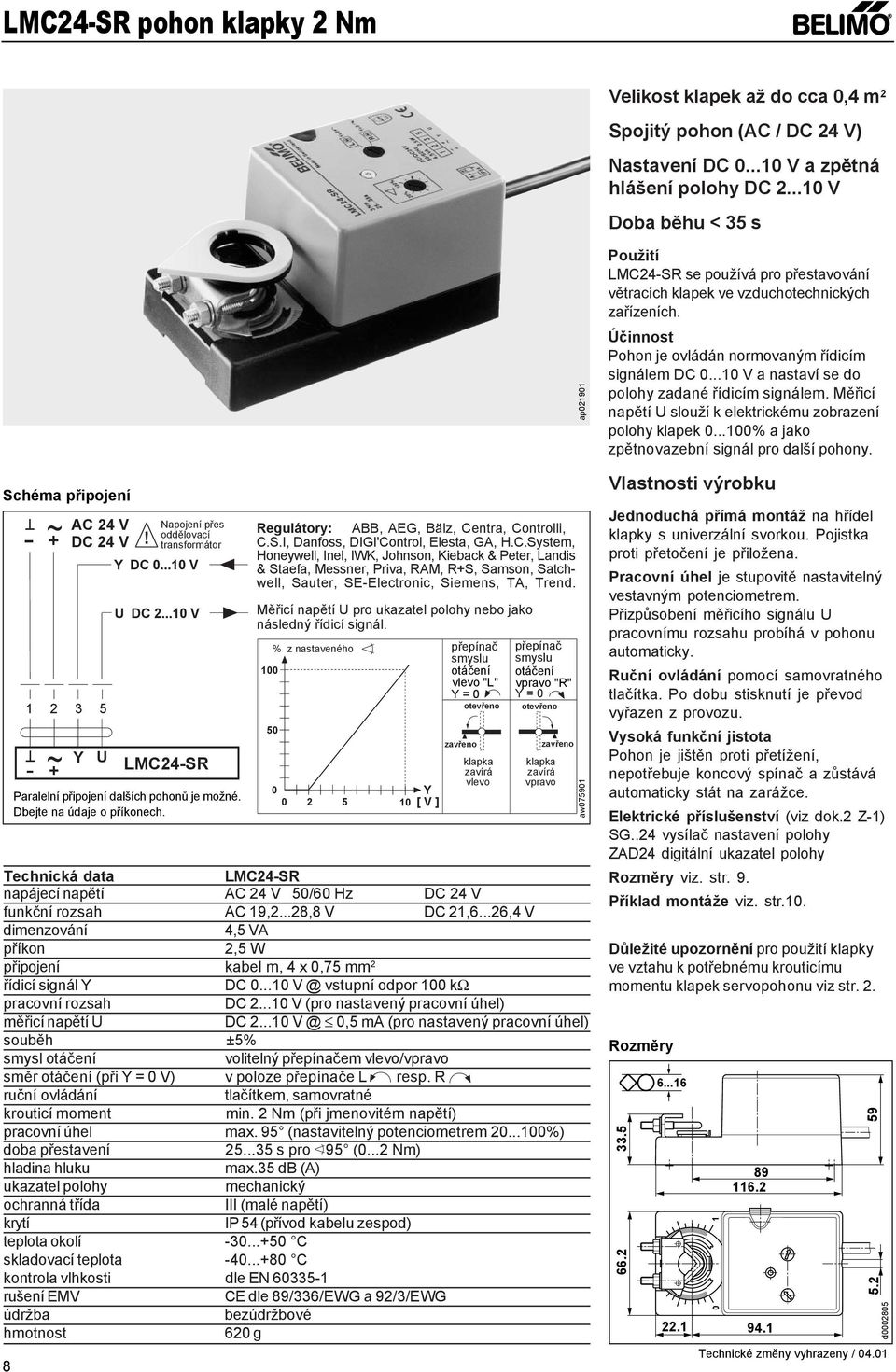 ..0 V a nastaví se do polohy zadané řídicím signálem. Měřicí napětí slouží k elektrickému zobrazení polohy klapek 0...00% a jako zpětnovazební signál pro další pohony.