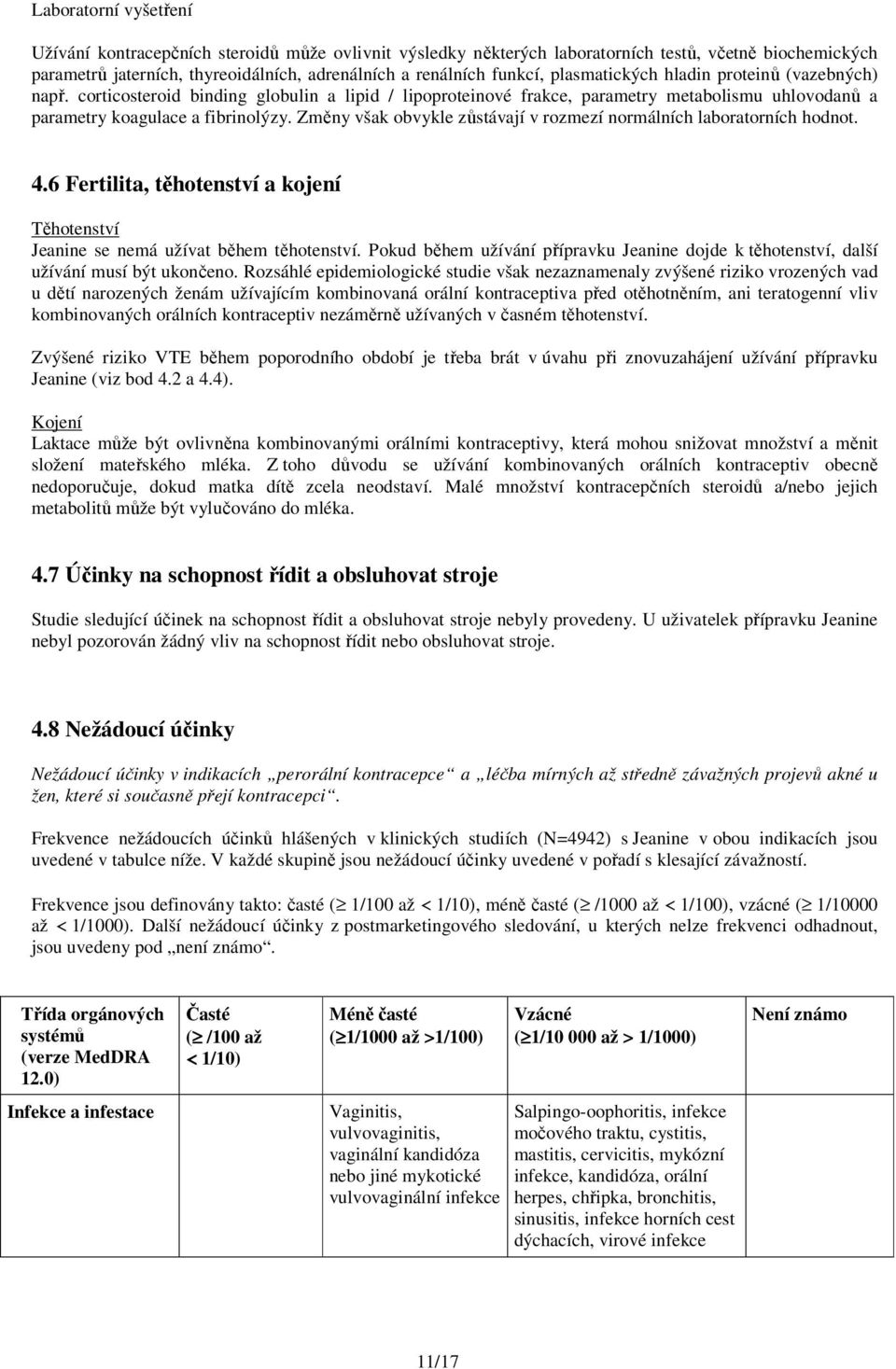 Změny však obvykle zůstávají v rozmezí normálních laboratorních hodnot. 4.6 Fertilita, těhotenství a kojení Těhotenství Jeanine se nemá užívat během těhotenství.