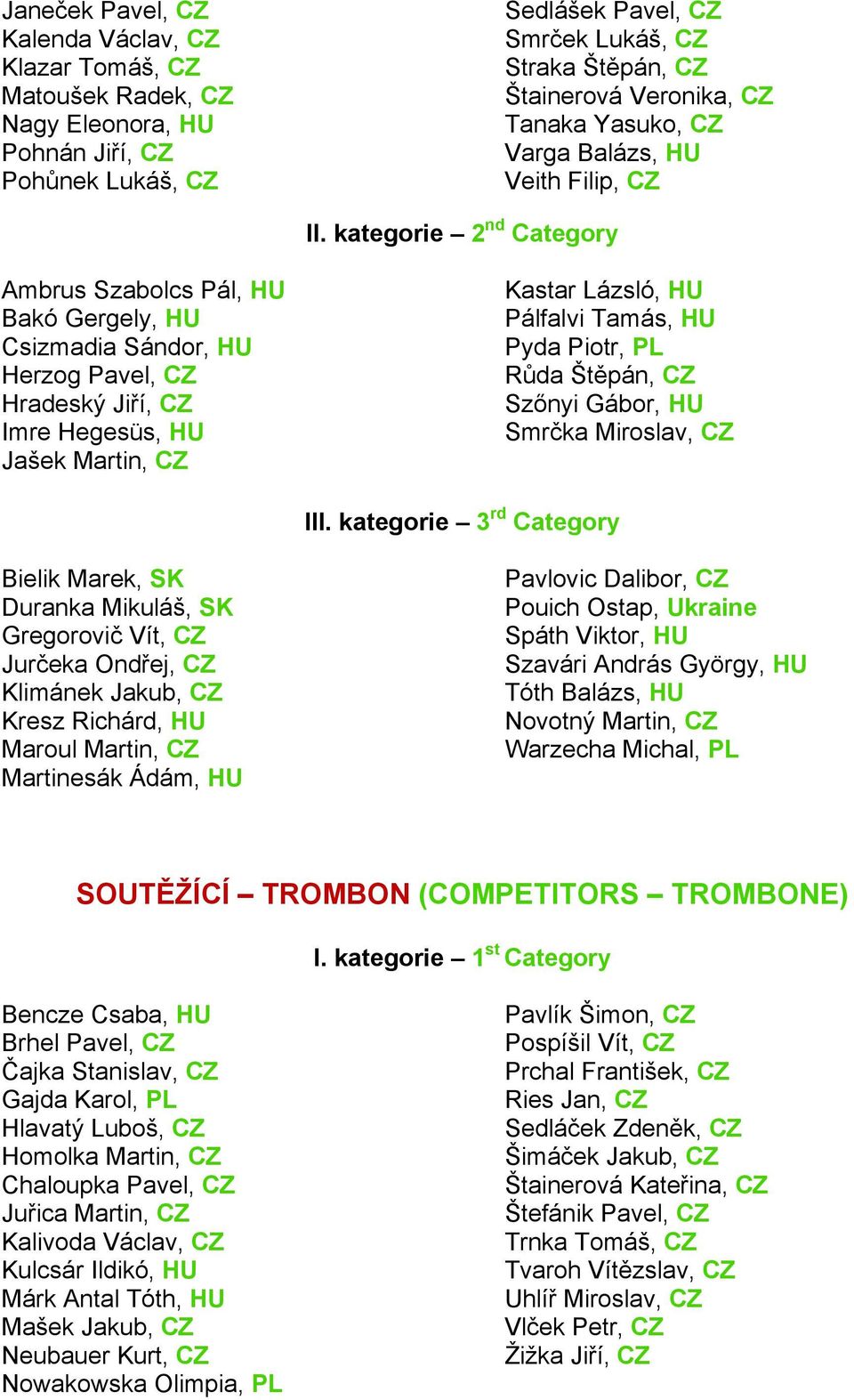 kategorie 2 nd Category Ambrus Szabolcs Pál, HU Bakó Gergely, HU Csizmadia Sándor, HU Herzog Pavel, CZ Hradeský Jiří, CZ Imre Hegesüs, HU Jašek Martin, CZ Kastar Lázsló, HU Pálfalvi Tamás, HU Pyda