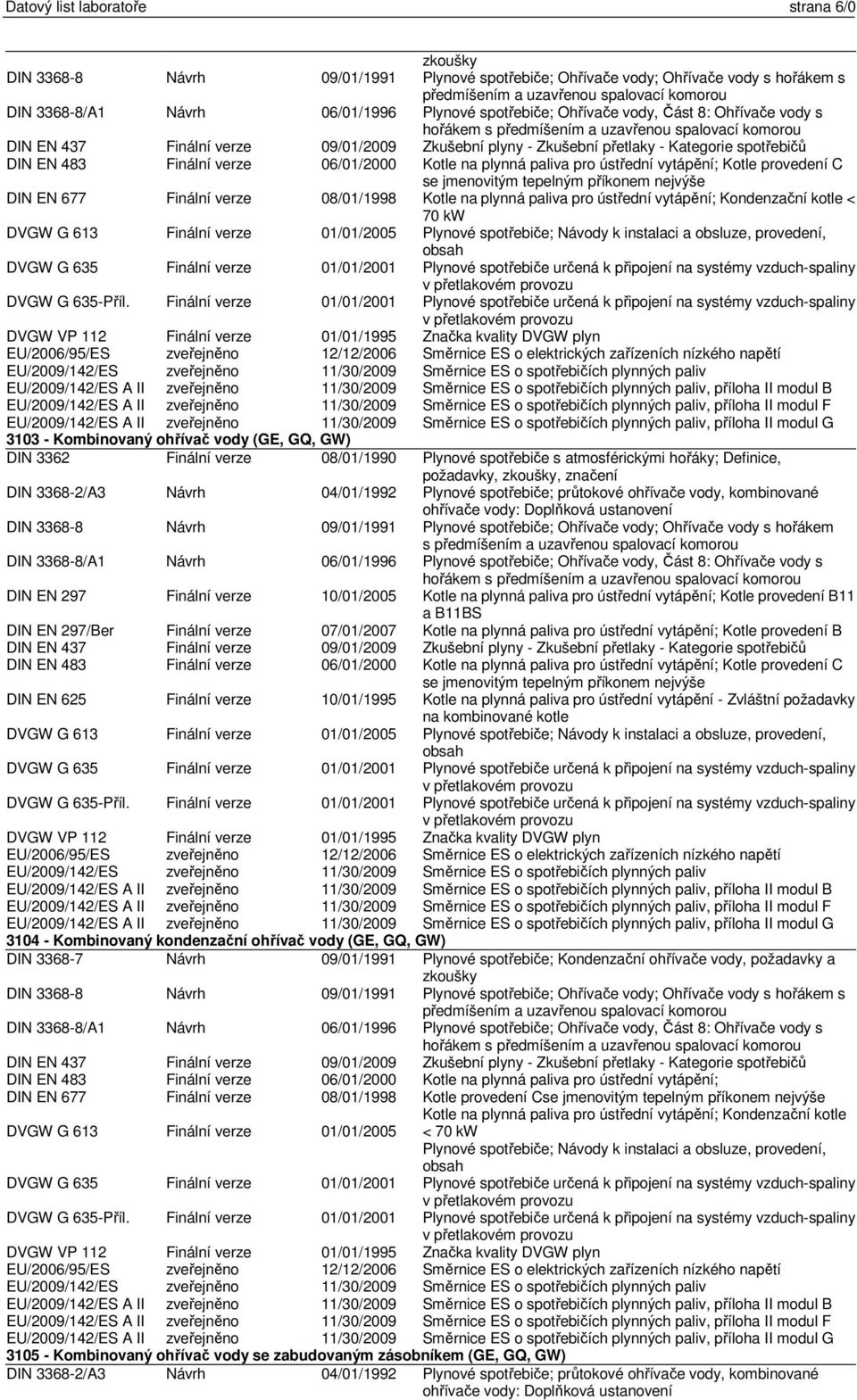 3368-2/A3 DIN 3368-8 DIN 3368-8/A1 DIN EN 297 DIN EN 297/Ber DIN EN 437 DIN EN 483 DIN EN 625 DVGW G 613 DVGW G 635 DVGW G 635-Příl.