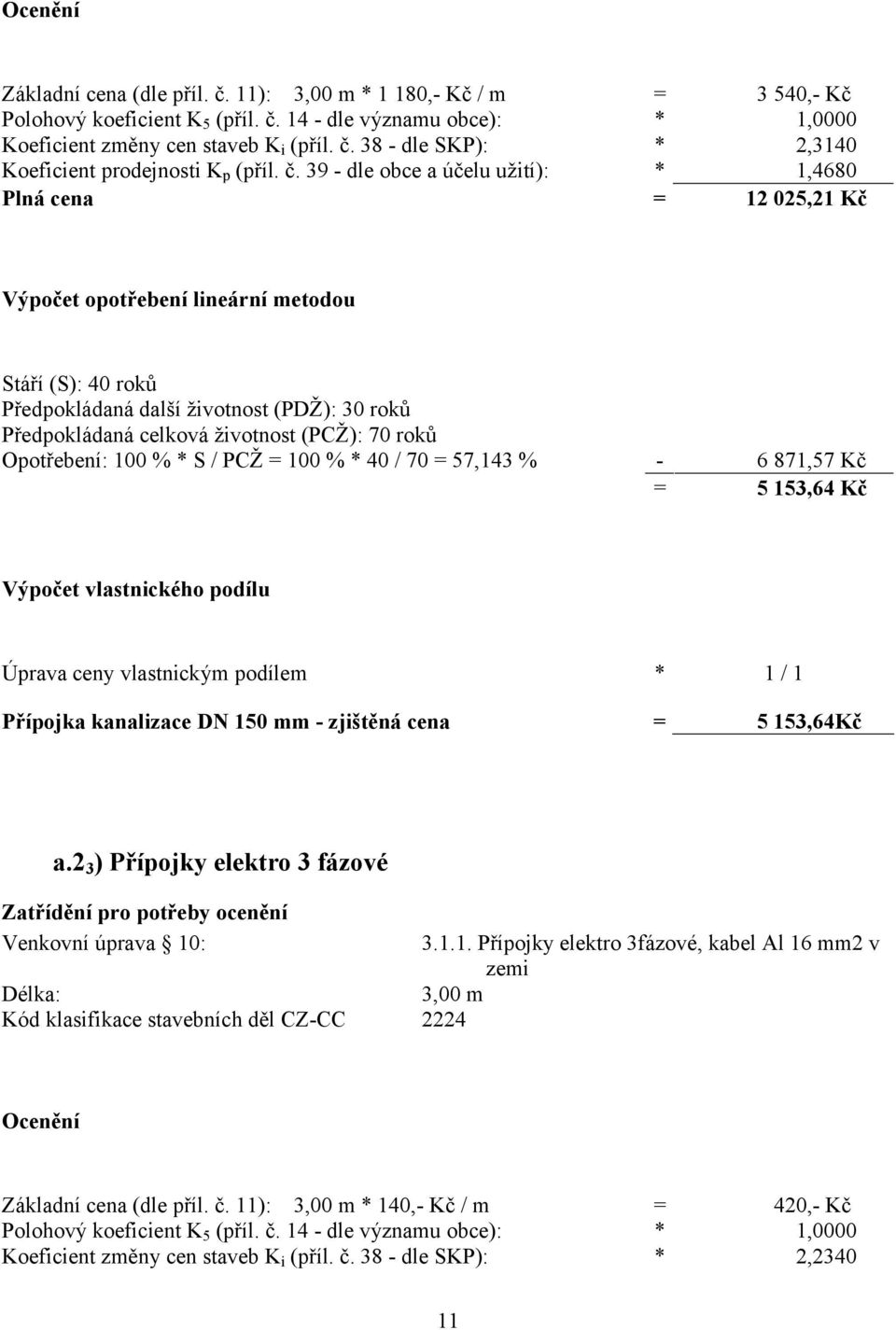(PCŽ): 70 roků Opotřebení: 100 % * S / PCŽ = 100 % * 40 / 70 = 57,143 % - 6 871,57 Kč = 5 153,64 Kč Výpočet vlastnického podílu Úprava ceny vlastnickým podílem * 1 / 1 Přípojka kanalizace DN 150 mm -