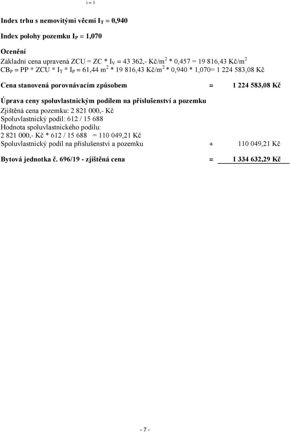 spoluvlastnickým podílem na příslušenství a pozemku Zjištěná cena pozemku: 2 821 000,- Kč Spoluvlastnický podíl: 612 / 15 688 Hodnota spoluvlastnického podílu: 2 821