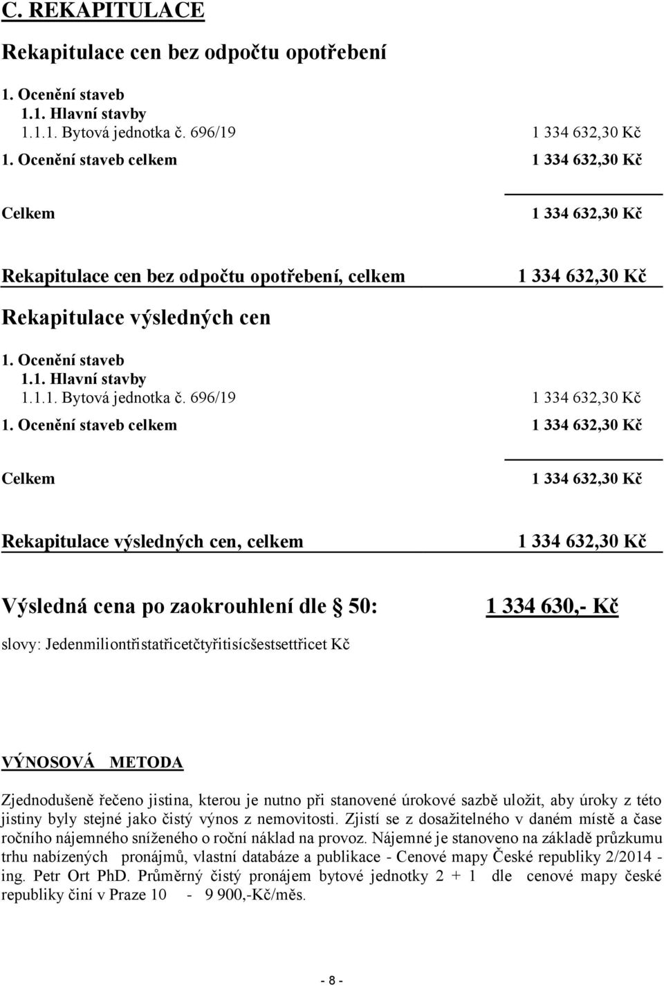696/19 1 334 632,30 Kč 1.