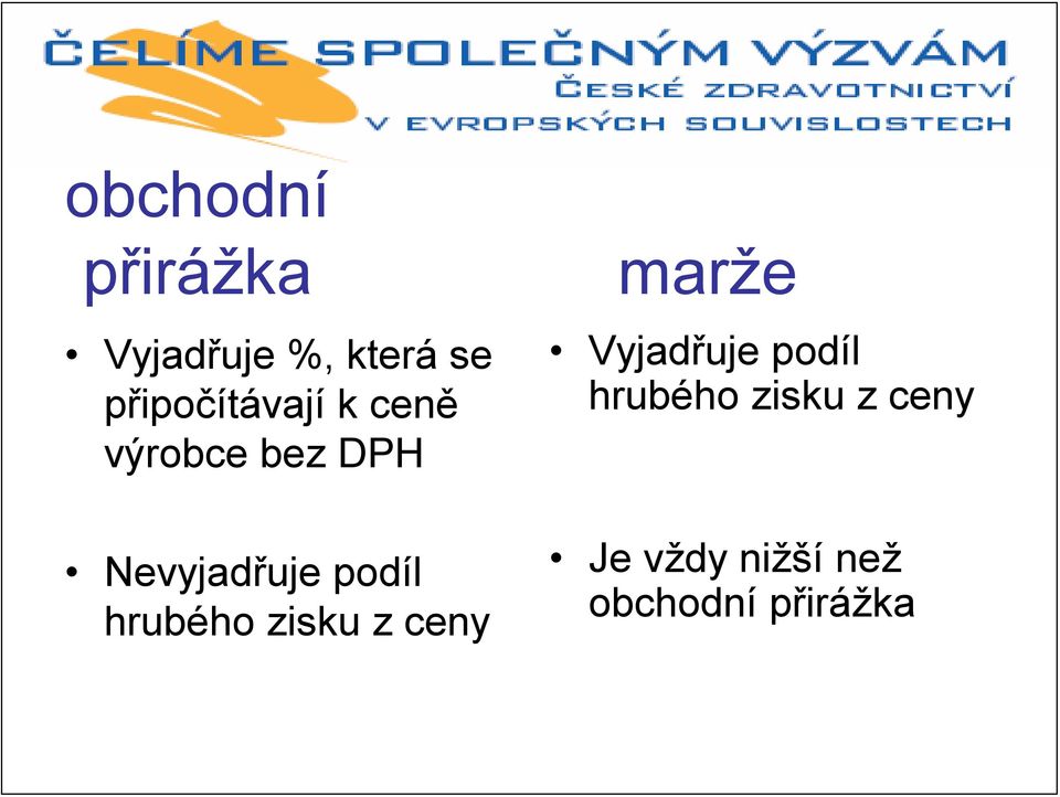 podíl hrubého zisku z ceny marže Vyjadřuje podíl