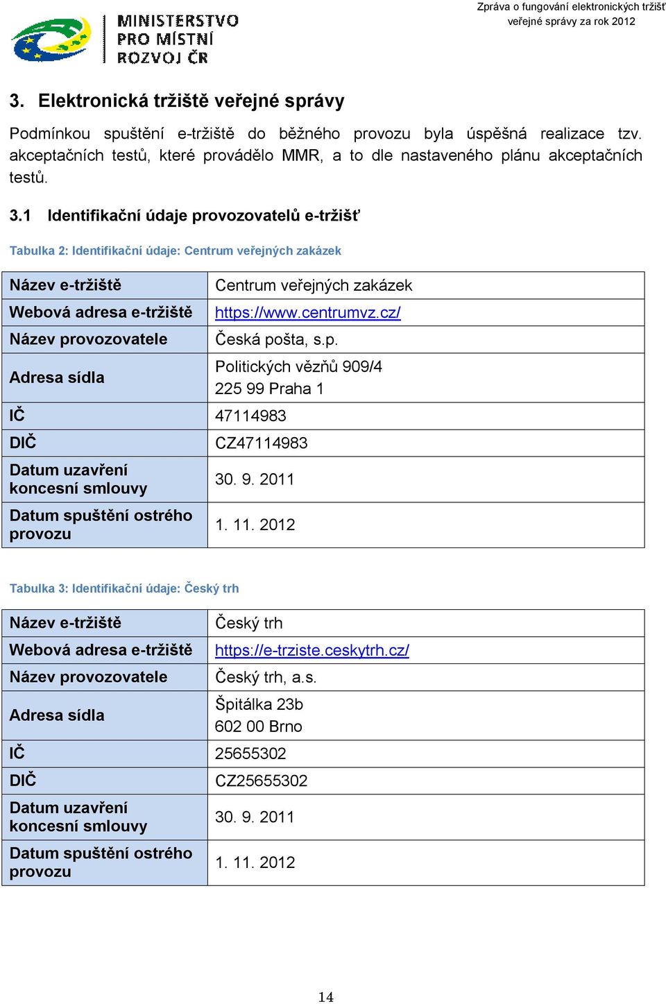 1 Identifikační údaje provozovatelů e-tržišť Tabulka 2: Identifikační údaje: Centrum veřejných zakázek Název e-tržiště Webová adresa e-tržiště Název provozovatele Adresa sídla Centrum veřejných