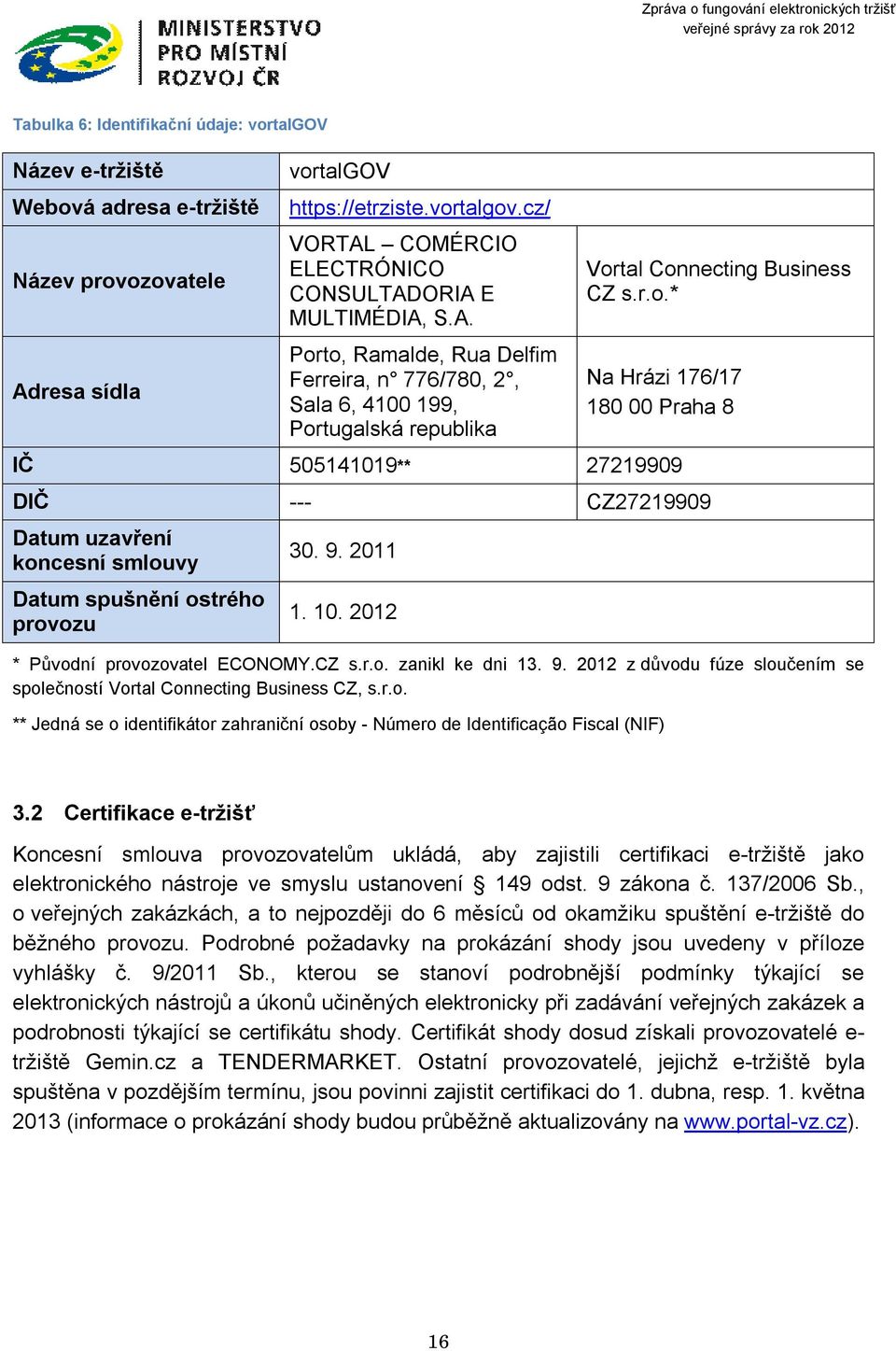 9. 2011 1. 10. 2012 * Původní provozovatel ECONOMY.CZ s.r.o. zanikl ke dni 13. 9. 2012 z důvodu fúze sloučením se společností Vortal Connecting Business CZ, s.r.o. ** Jedná se o identifikátor zahraniční osoby - Número de Identificação Fiscal (NIF) 3.