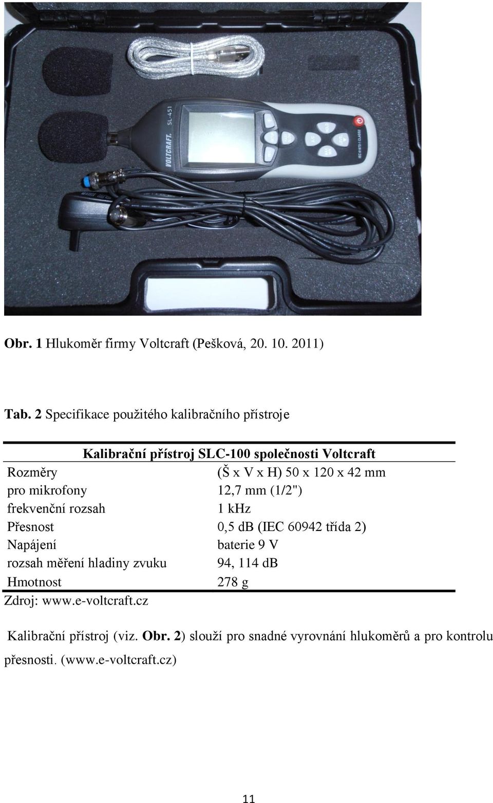 x 42 mm pro mikrofony 12,7 mm (1/2") frekvenční rozsah 1 khz Přesnost 0,5 db (IEC 60942 třída 2) Napájení baterie 9 V rozsah