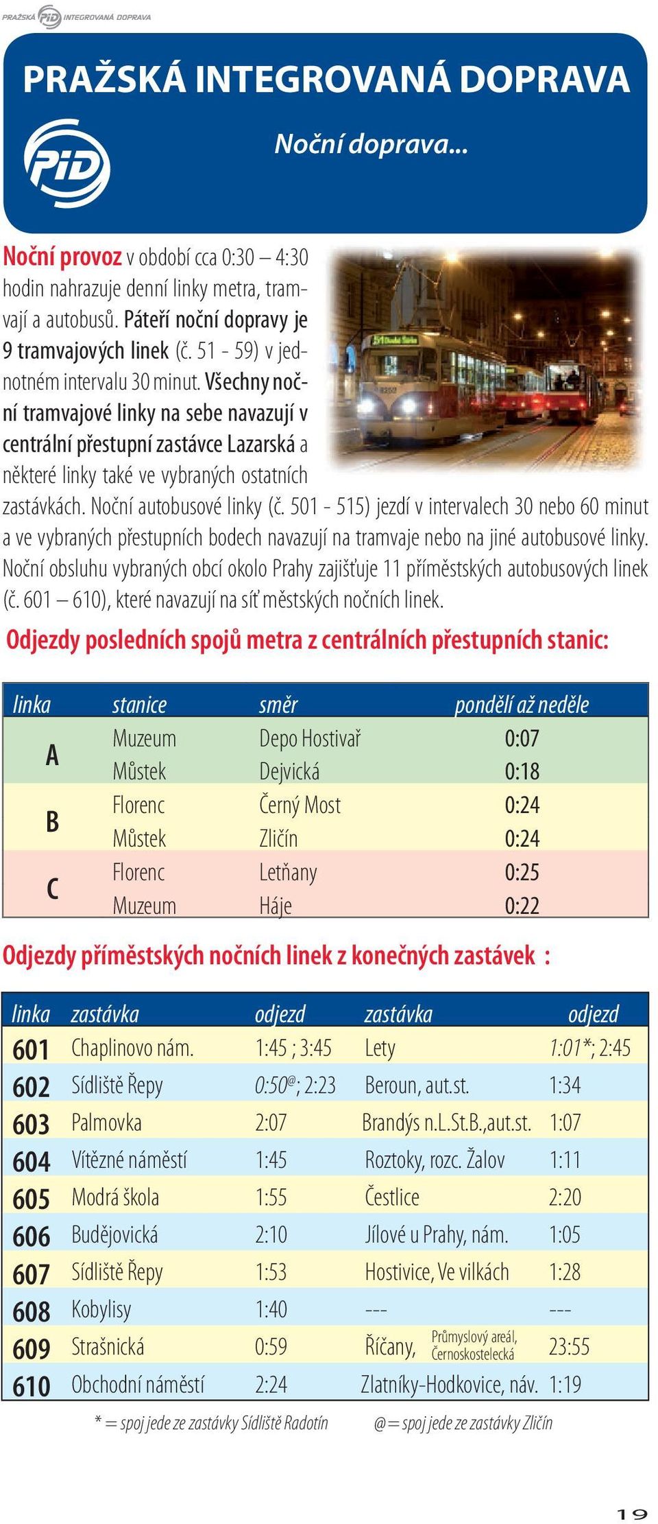 Noční autobusové linky (č. 501-515) jezdí v intervalech 30 nebo 60 minut a ve vybraných přestupních bodech navazují na tramvaje nebo na jiné autobusové linky.