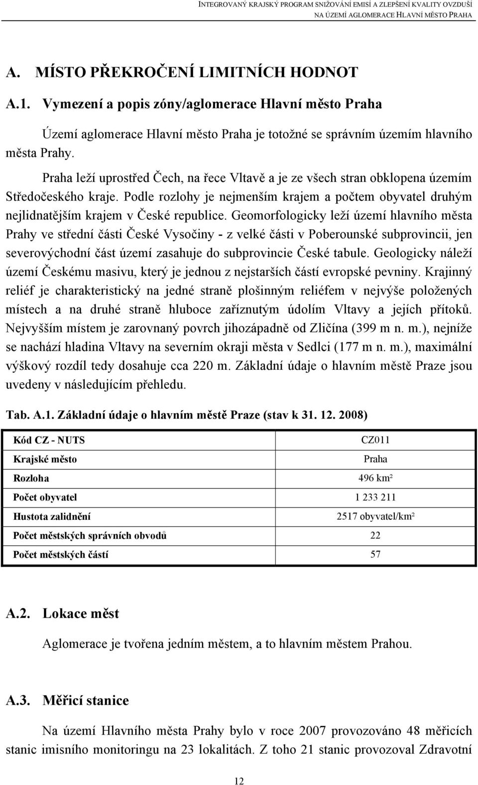 Geomorfologicky leží území hlavního města Prahy ve střední části České Vysočiny - z velké části v Poberounské subprovincii, jen severovýchodní část území zasahuje do subprovincie České tabule.